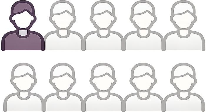 Graphic showing one highlighted student out of ten
